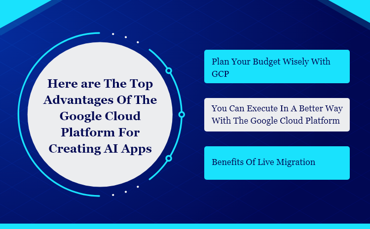 advantages of the Google Cloud Platform