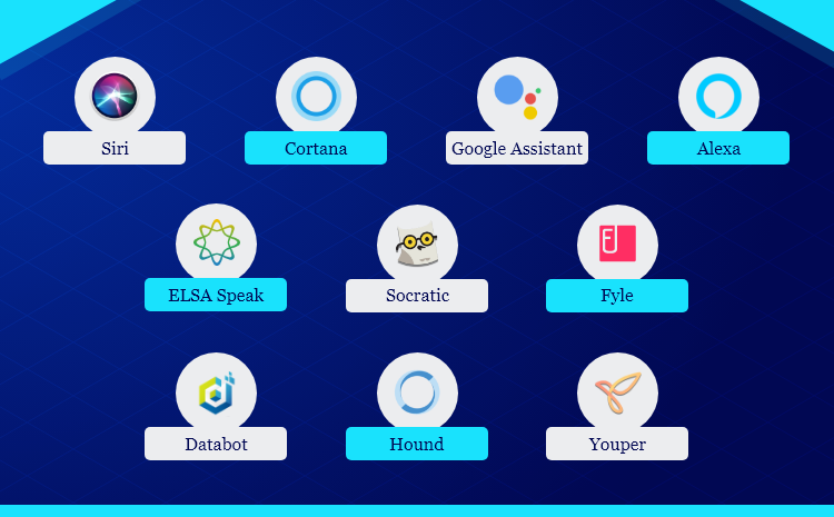 AI App Development
