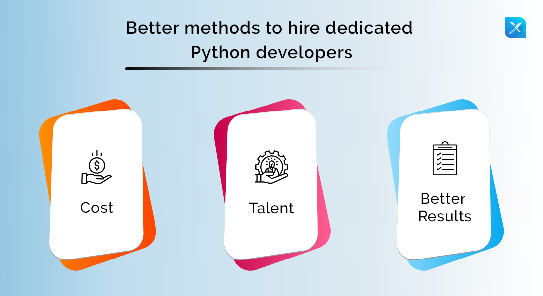 Better-methods-to-hire-dedicated-Python-developers