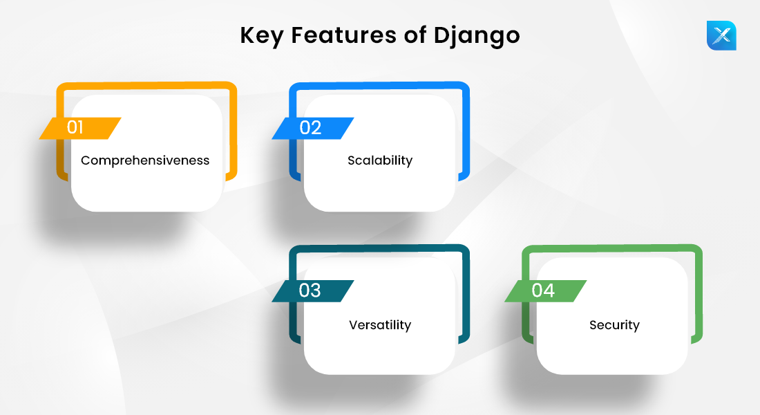 Django-or-Flask-which-is-Best-Suited-for-Your-Business-1-1100-x-600