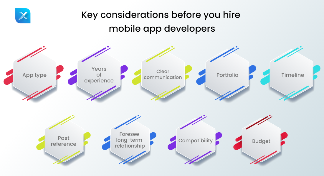 How-To-Hire-A-Dedicated-Mobile-App-Developer-1100-x-600-–-3