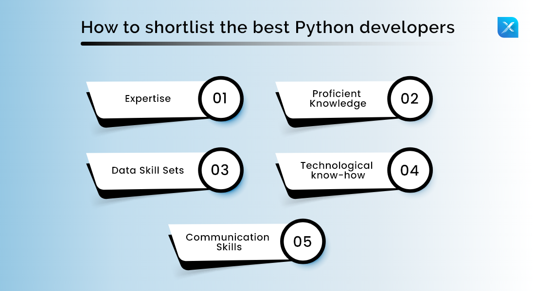 How-to-shortlist-the-best-Python-developers