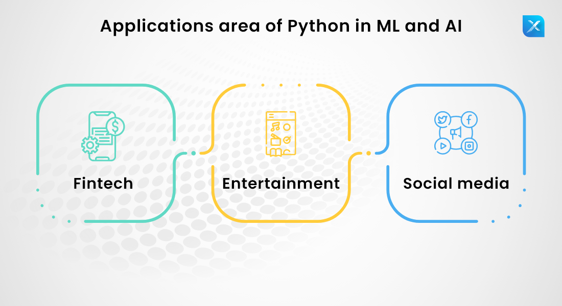 Reasons-Why-Python-Can-Ace-AI-and-Machine-Learning-Applications-2-1100-x-600