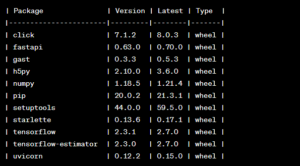 Python Requirements File: How to Create Python requirements.txt